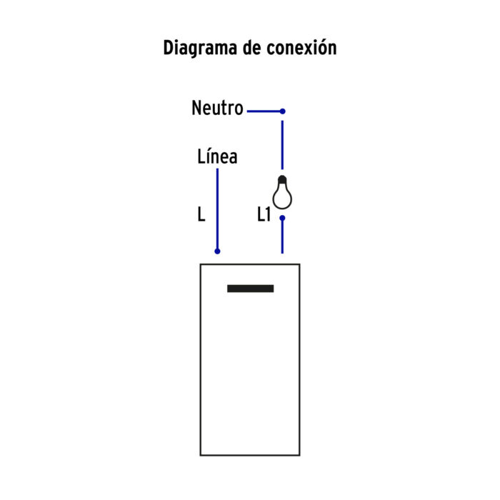 Española