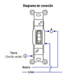 aluminio