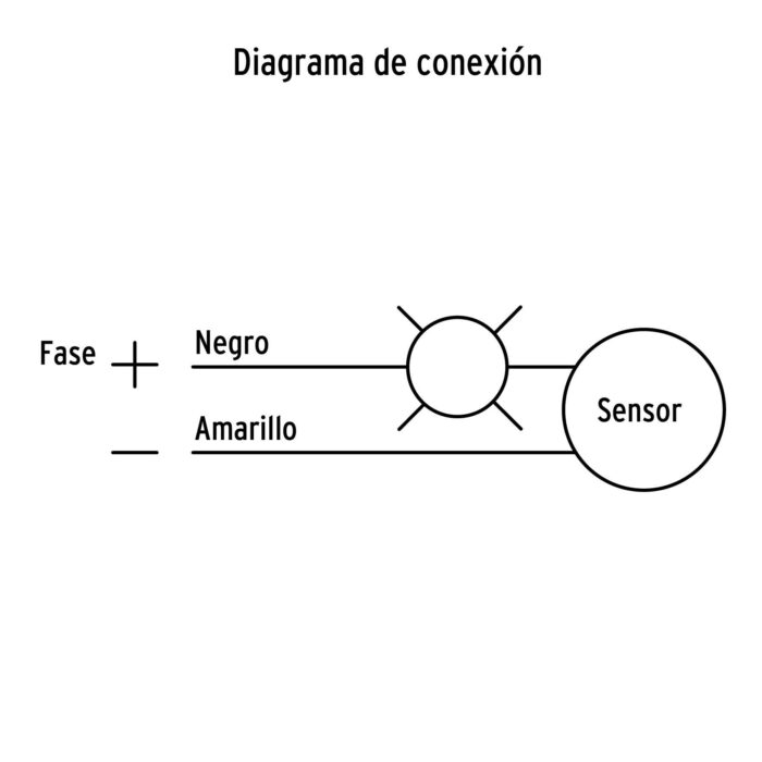 Sensor de movimiento con interruptor de pared, Volteck sensor de movimiento con interruptor de pared voltecksemo cl a1f